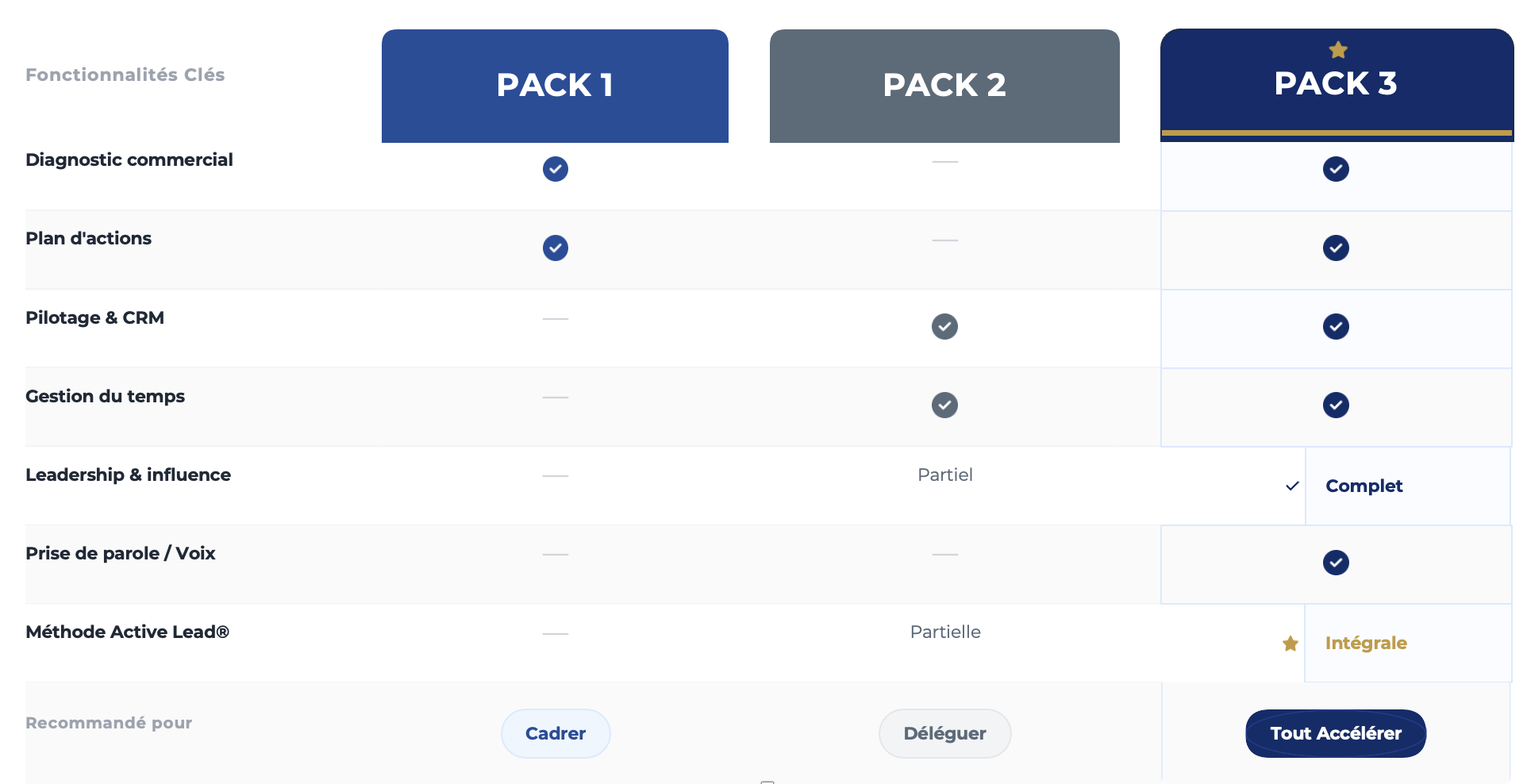 Capture d’écran 2026-03-04 à 12.05.29